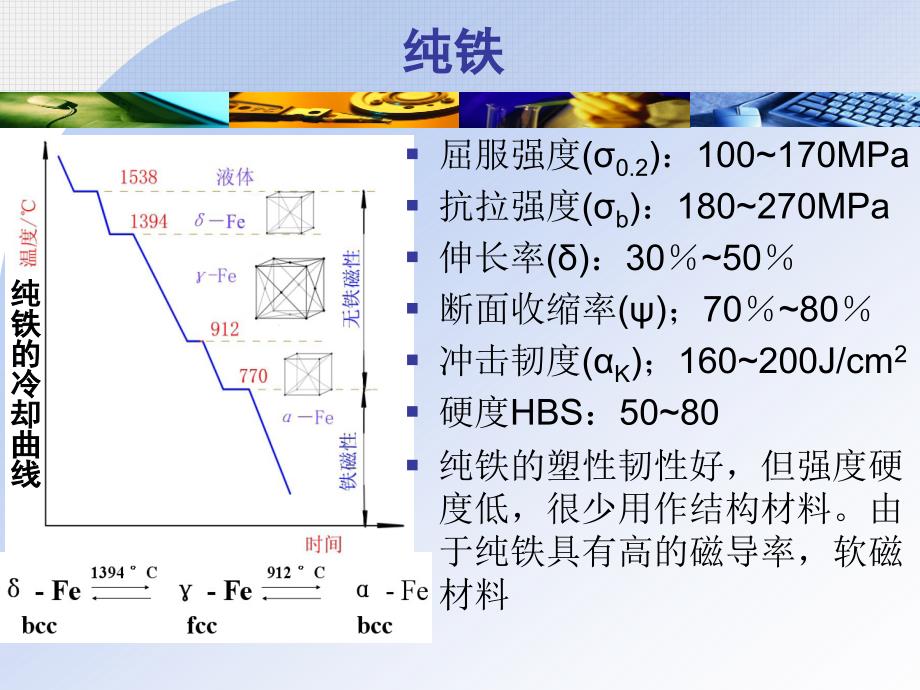 铁碳合金相图讲解_第2页