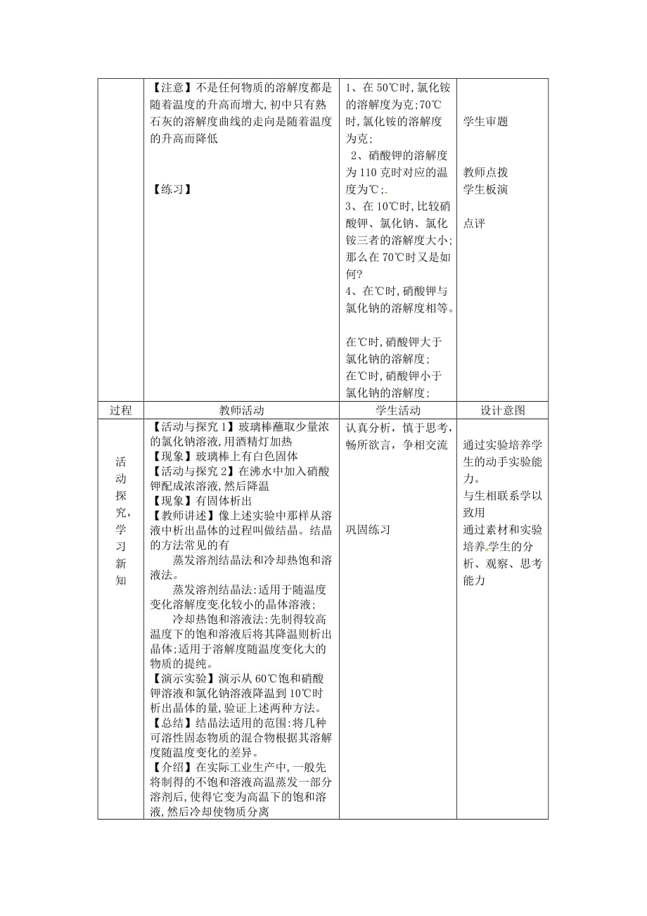 山东省莱州市沙河镇九年级化学全册 第一单元 溶液 第三节 物质的溶解性教案2 鲁教版五四制_第3页