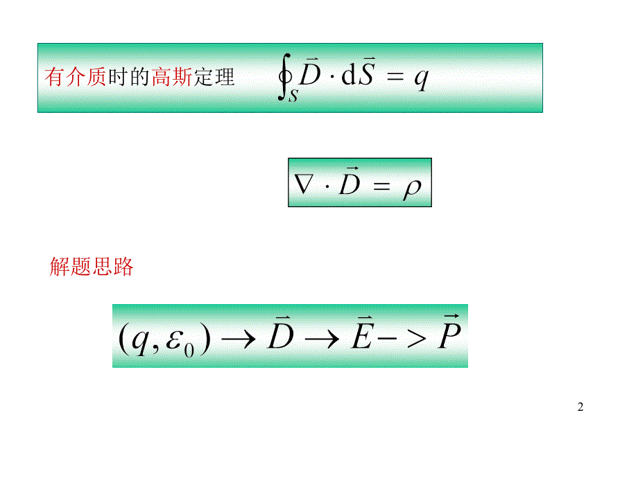 复旦大学物理电磁学2014-0304-电流密度教材_第2页