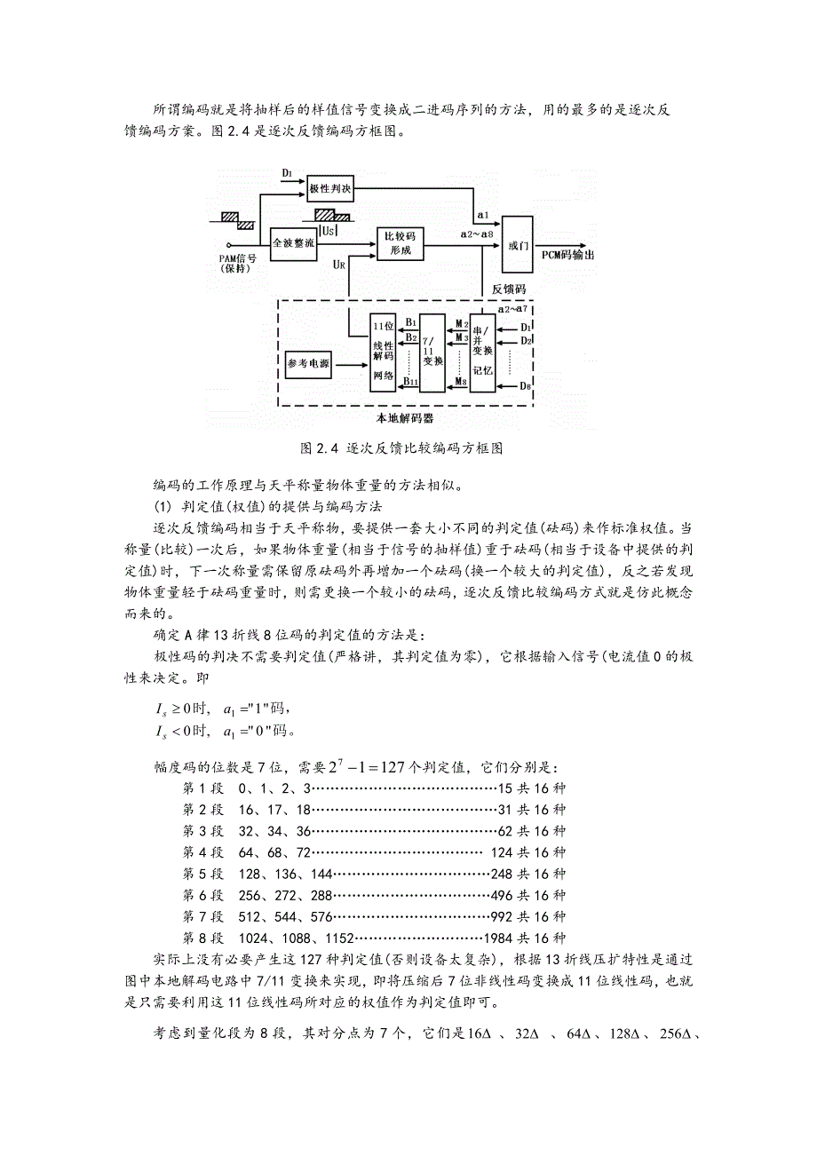 数字通信原理实验二 PCM编解码单路多路实验讲解_第4页