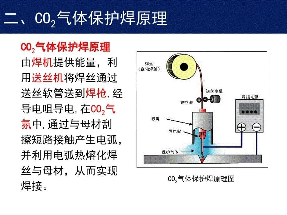 焊接基础培训_第5页