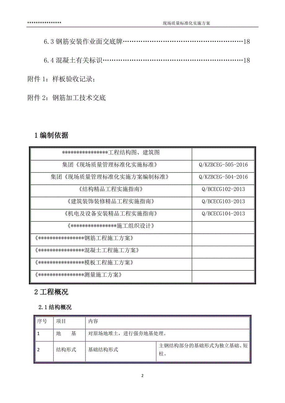 现场质量标准化实施方案_第2页