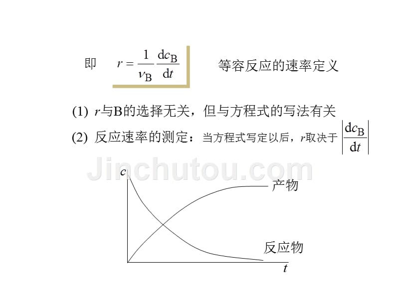 物化第12章 化学动力学讲解_第4页