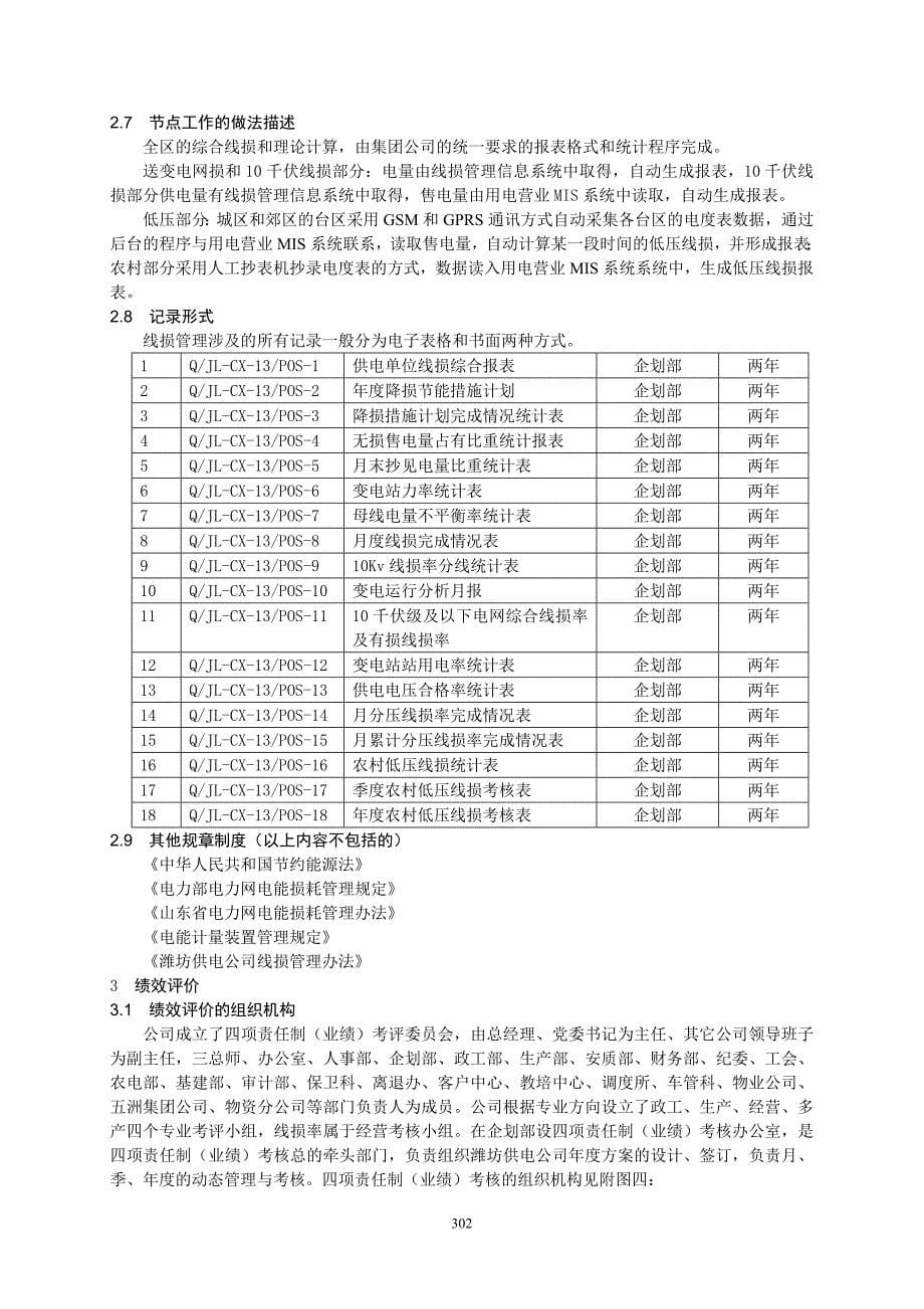 山东线损管理剖析_第5页