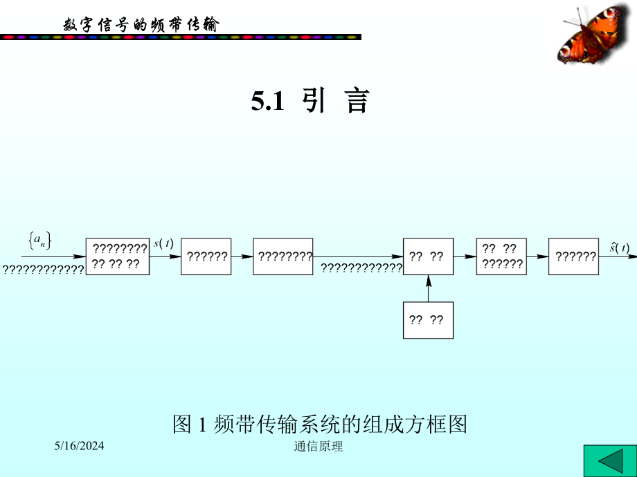 文元美现代通信原理课件第8章_数字信号的频带传输讲解_第1页