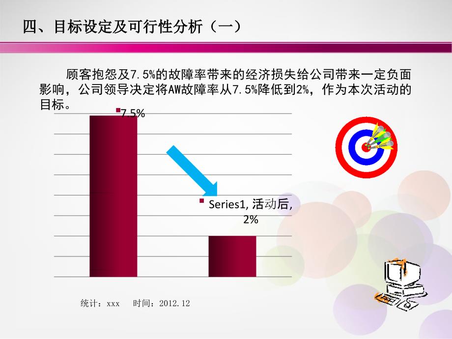 阀门公司QC成果教材_第4页