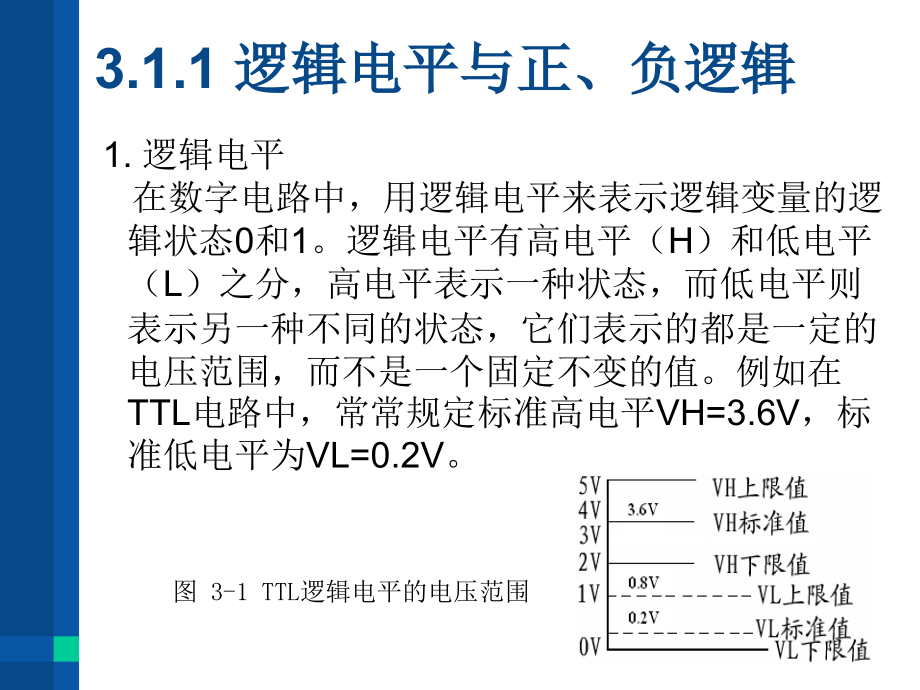 数字逻辑第3 章组合逻辑电路讲解_第4页