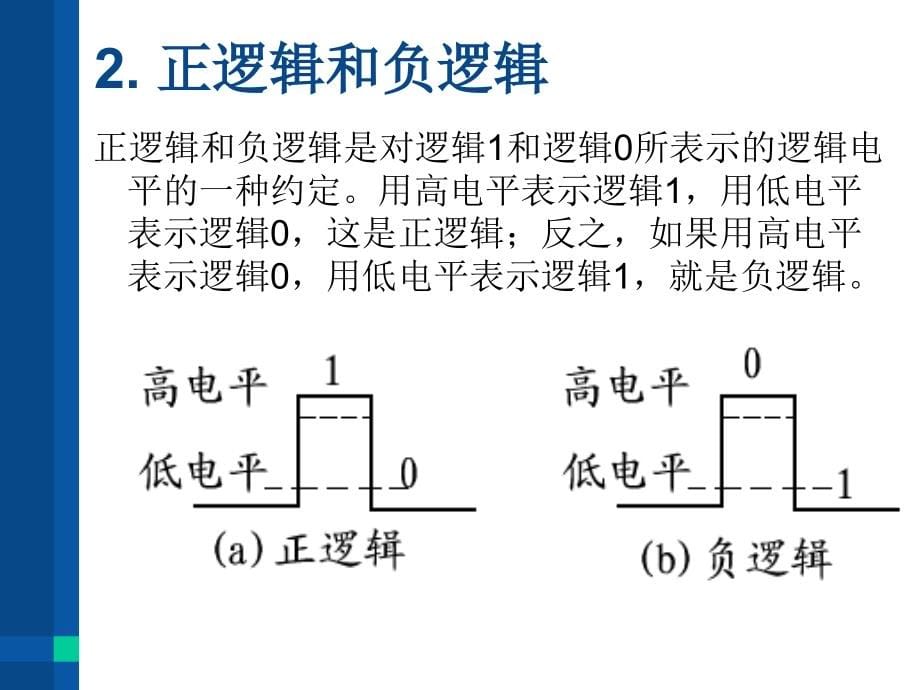 数字逻辑第3 章组合逻辑电路讲解_第5页