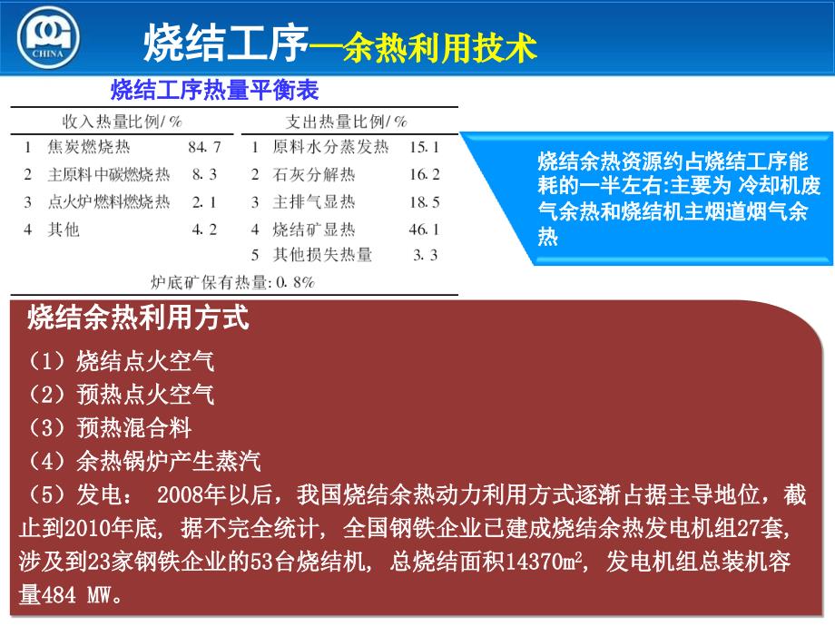 钢铁企业节能减排技术综述教材_第4页