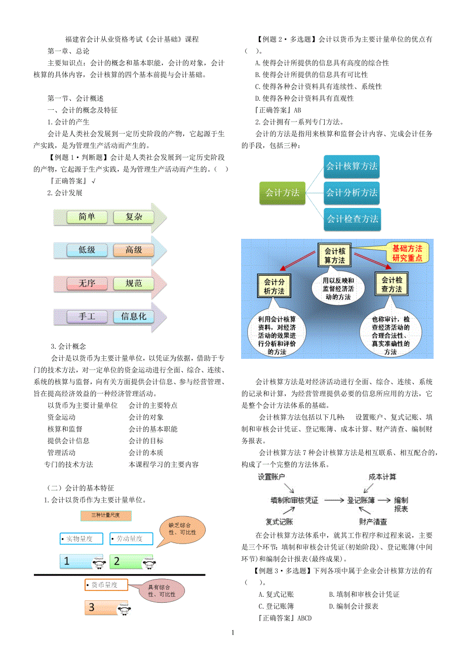 福建省会计从业资格考试《会计基础》课程讲义_第1页