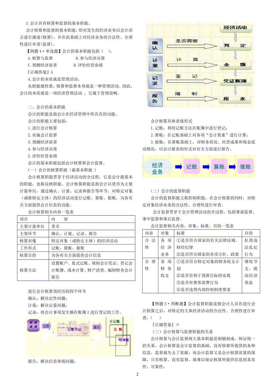 福建省会计从业资格考试《会计基础》课程讲义_第2页