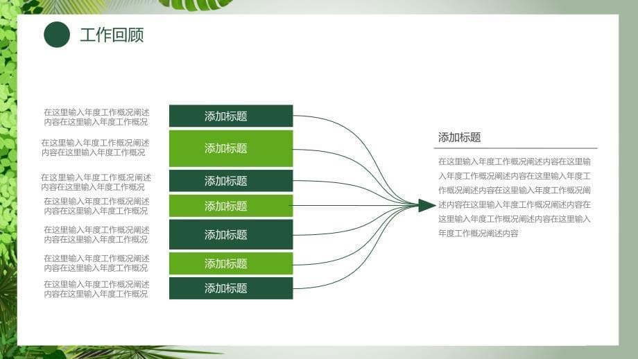 清新绿色植物总结汇报_第5页