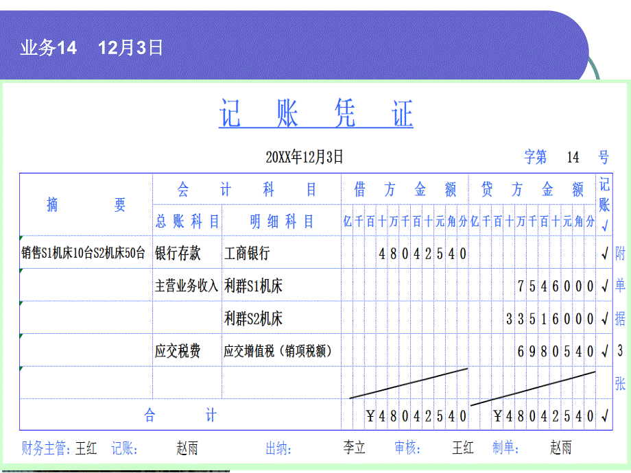 企业会计综合实训教（学）案_13_24(孙一玲第三版)_第3页