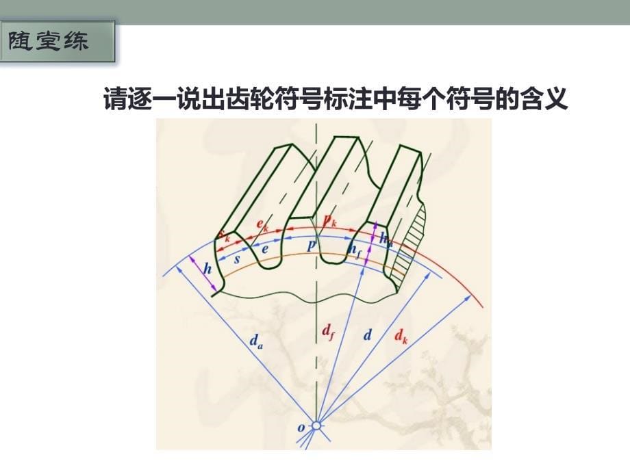 直齿圆柱齿轮的几何参数与计算公式_第5页