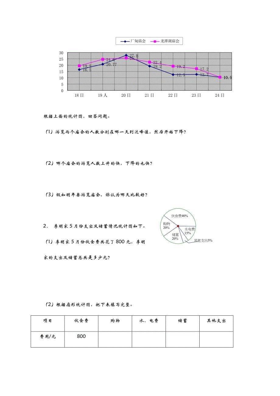 六年级下册数学教案-总复习16统计与概率 青岛版_第5页