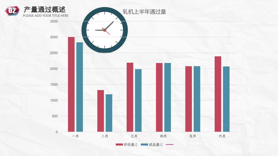 铝箔、箔轧轧机总结_第4页