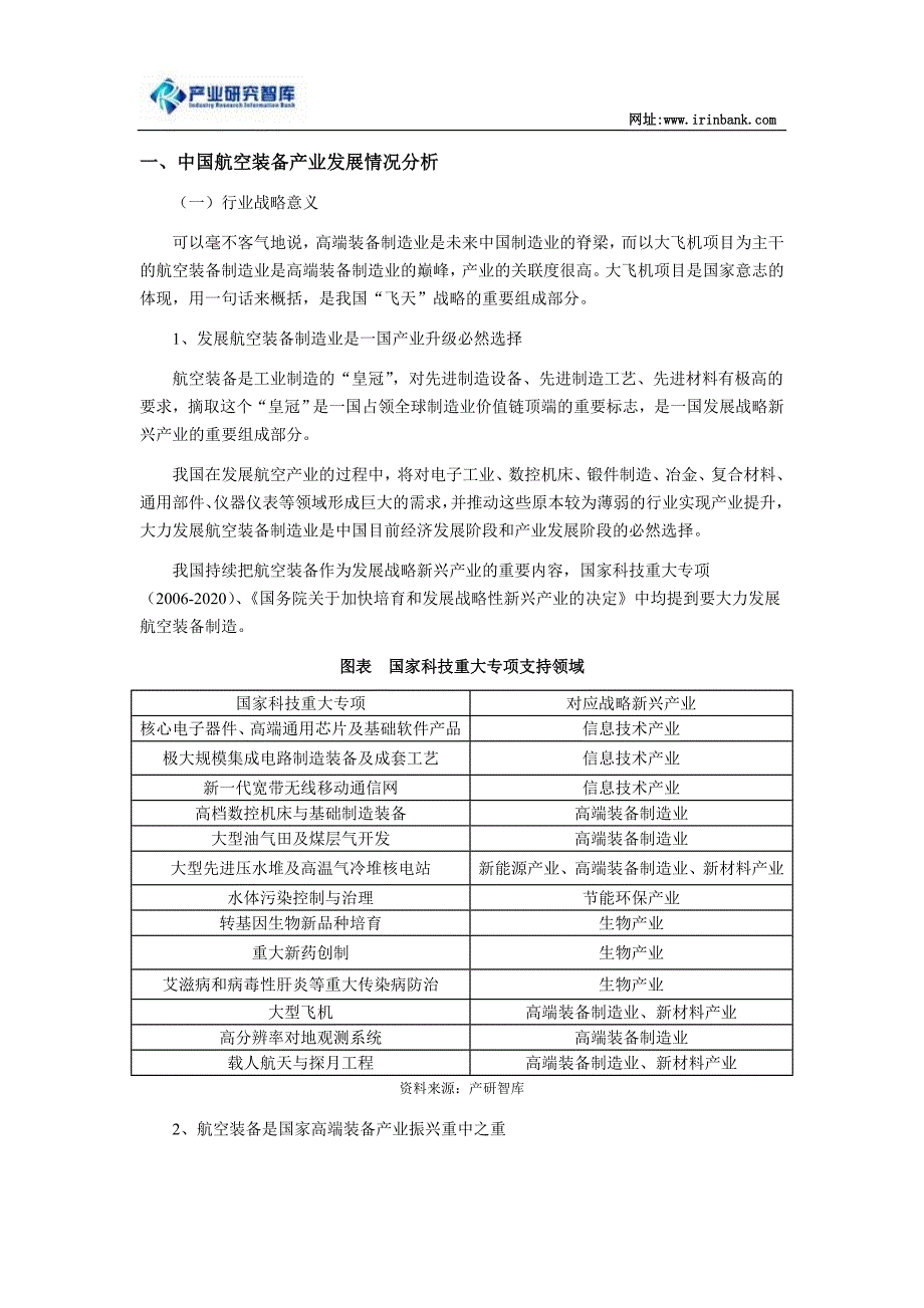 我国各领域高端装备制造产业发展情况分析_第1页