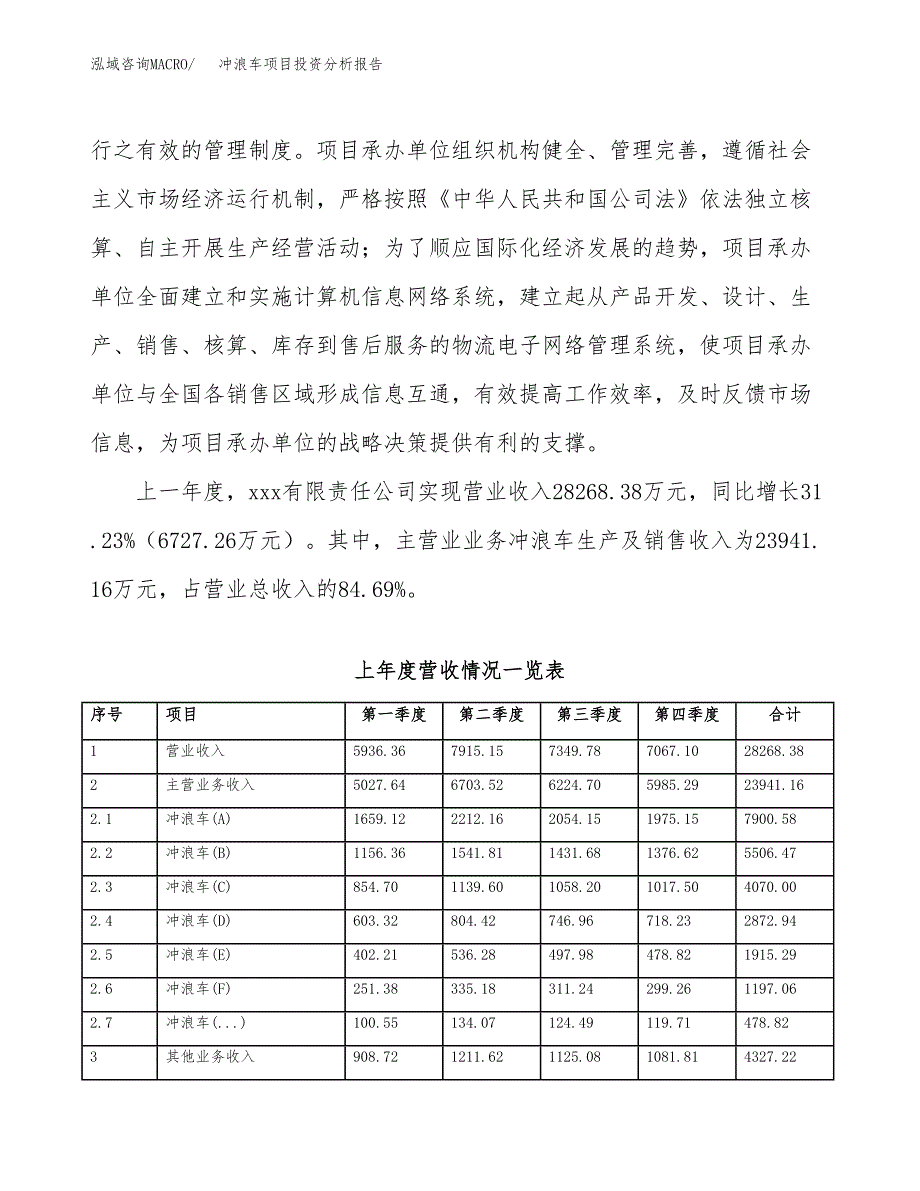 冲浪车项目投资分析报告（总投资20000万元）（84亩）_第3页