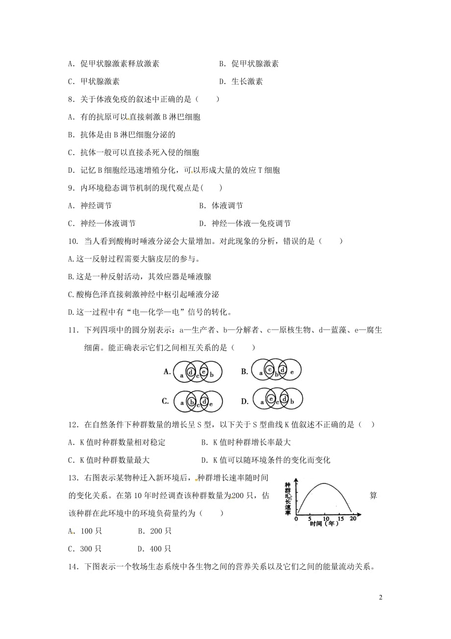 山西省忻州市2016－2017年高中生物 综合练习题 新人教版必修3_第2页