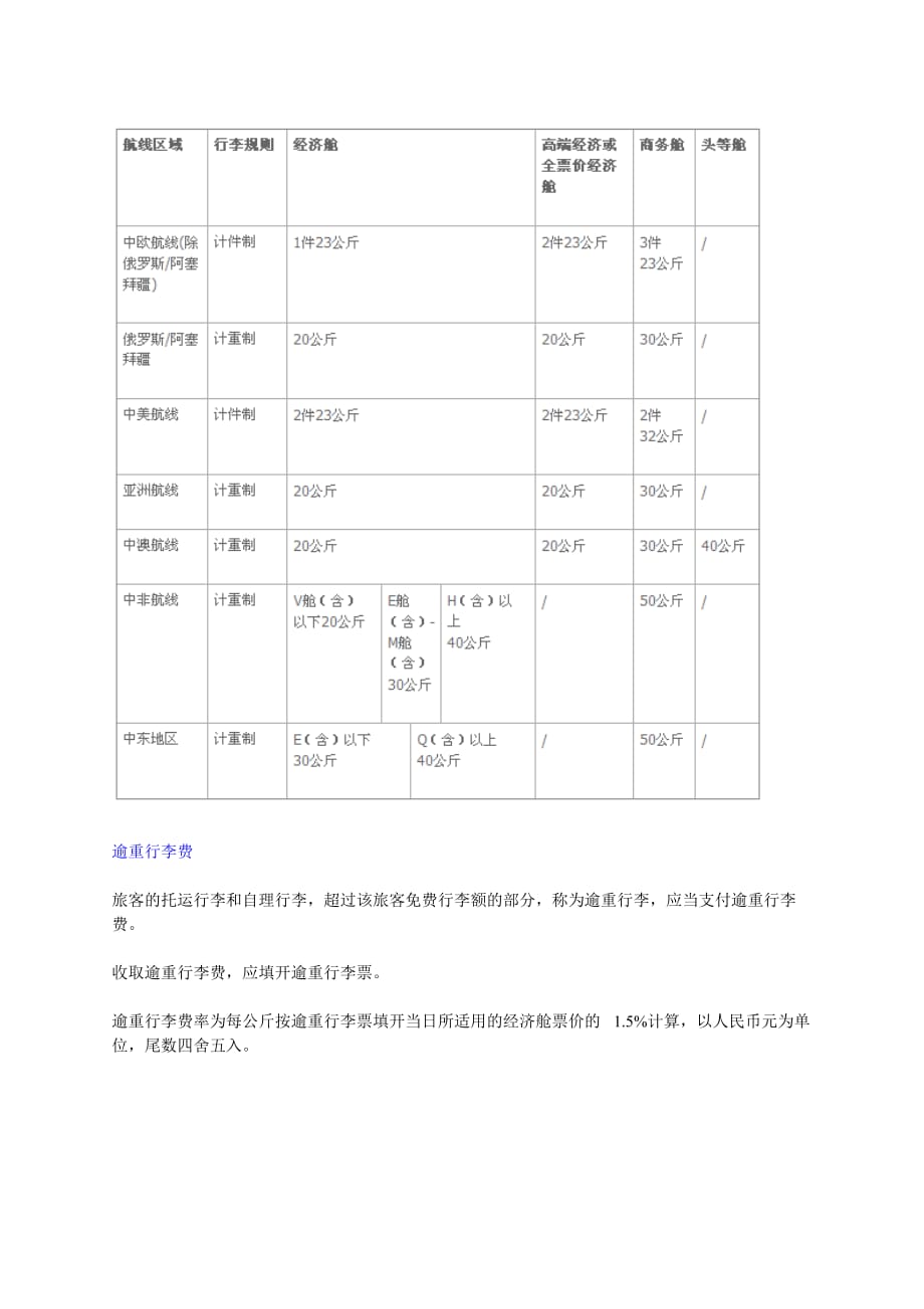 我国南方航空行李服务_第4页