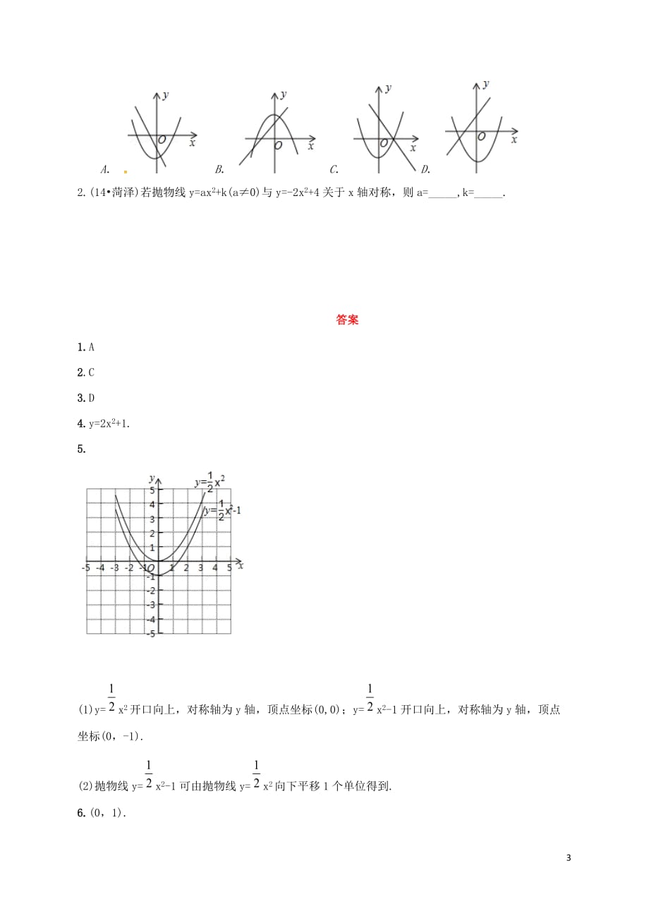 山东省东营市垦利区郝家镇九年级数学上册 第22章 二次函数 22.1.3 二次函数y=a(x－h)2+k的图象和性质（1）同步检测题（含解析）（新版）新人教版_第3页
