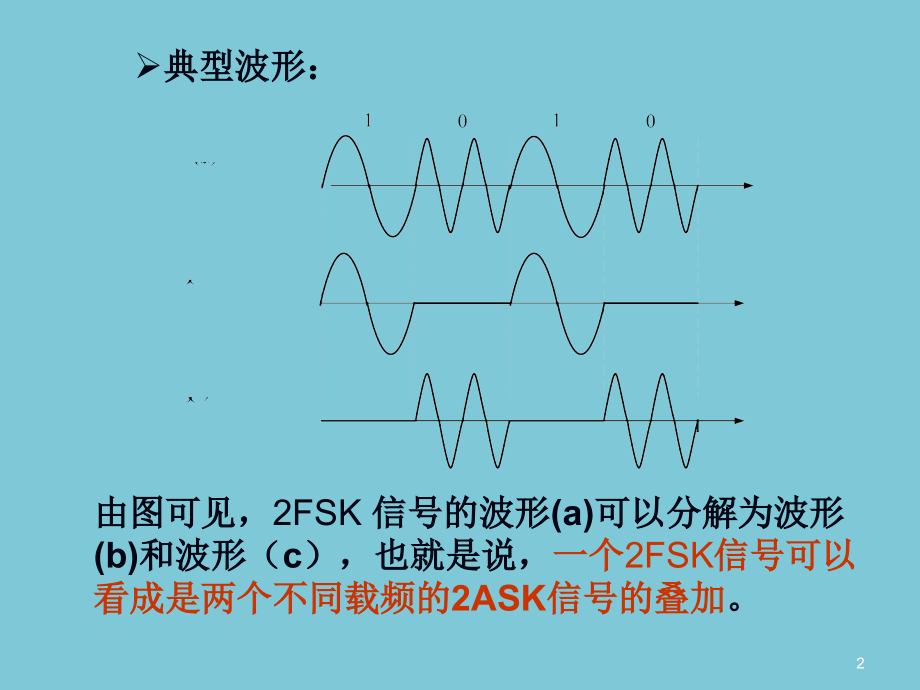 数字通信技术第6章2讲解_第2页