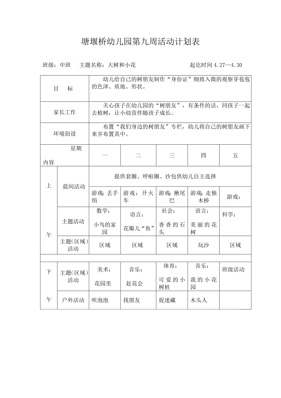 幼儿园中班班第二学期第八周周计划_第2页