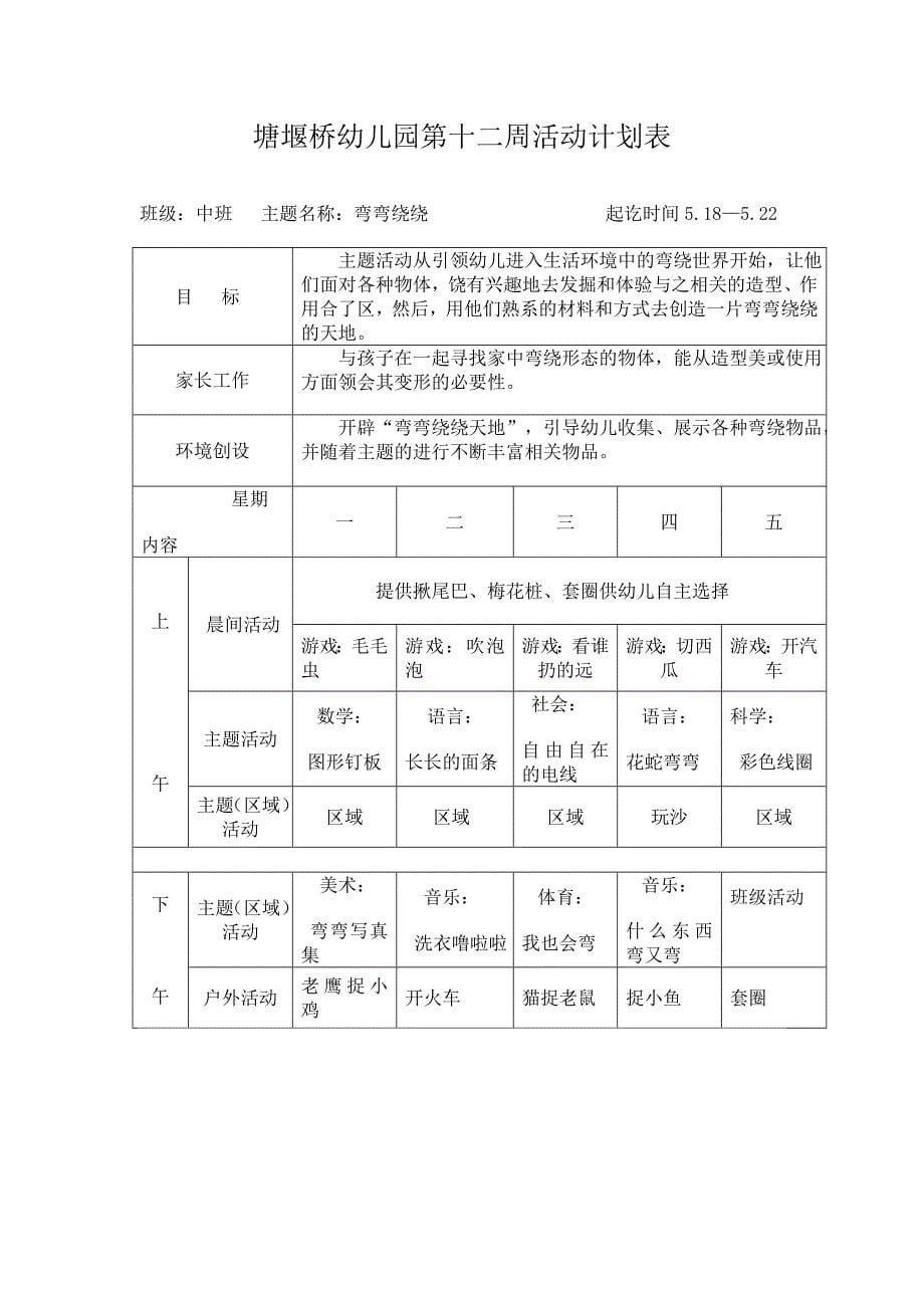 幼儿园中班班第二学期第八周周计划_第5页