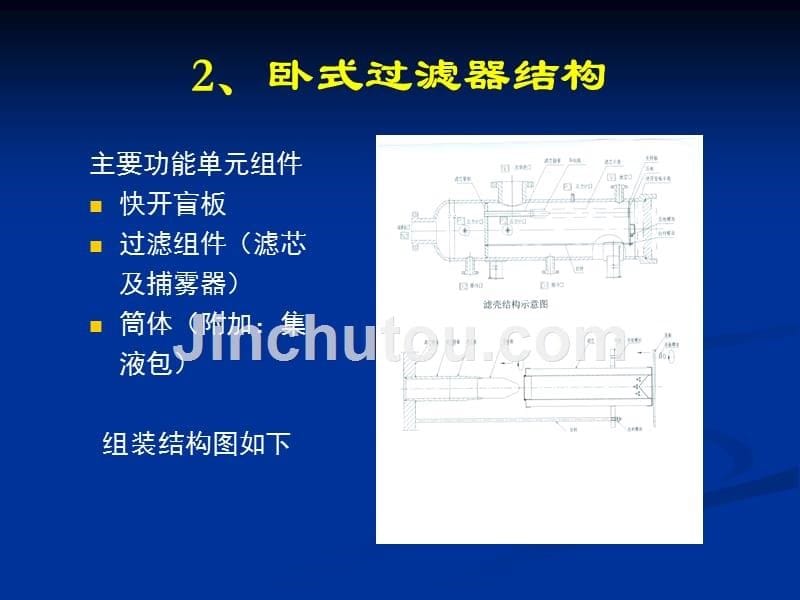 天然气长输管道过滤分离器设备工作原讲解_第5页