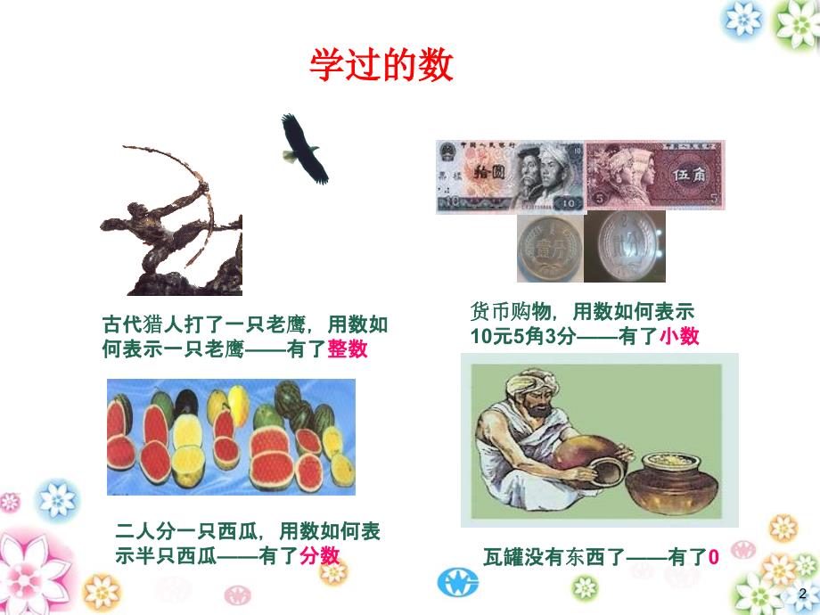 北师大版数学初一上册有理数定义和分类_第2页