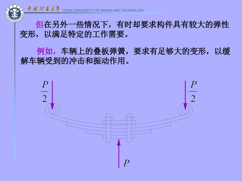 十一+弯曲变形讲解_第4页