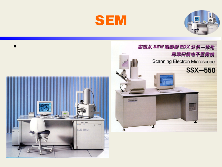 扫描电子显微分析与电子探针剖析_第4页