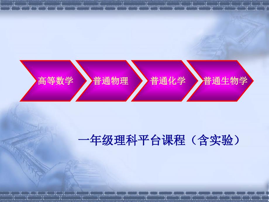 面向国家需求和科学前沿改革分析化学教学_复旦大学精品课程_第4页