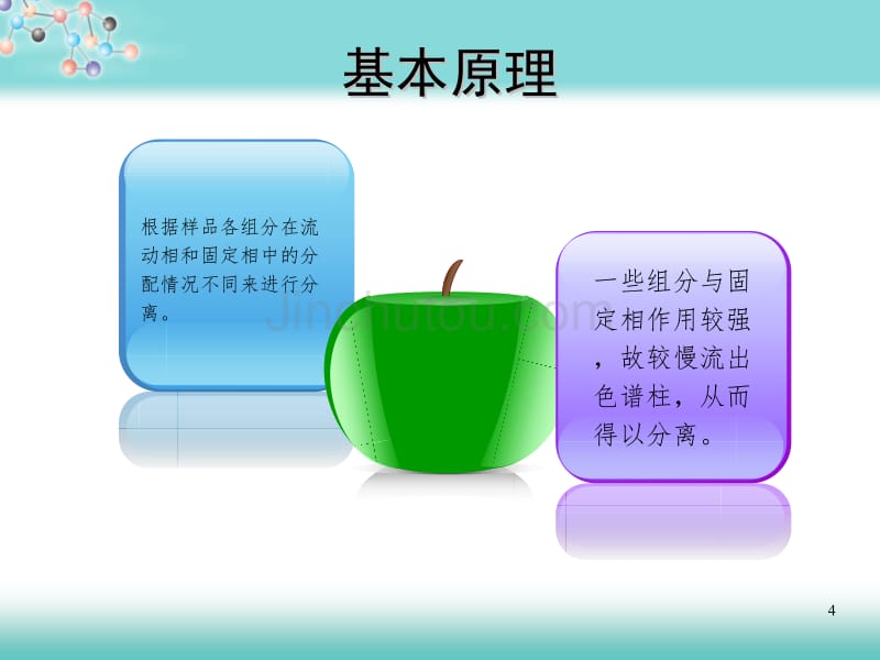 分析化学PPT教材_第4页