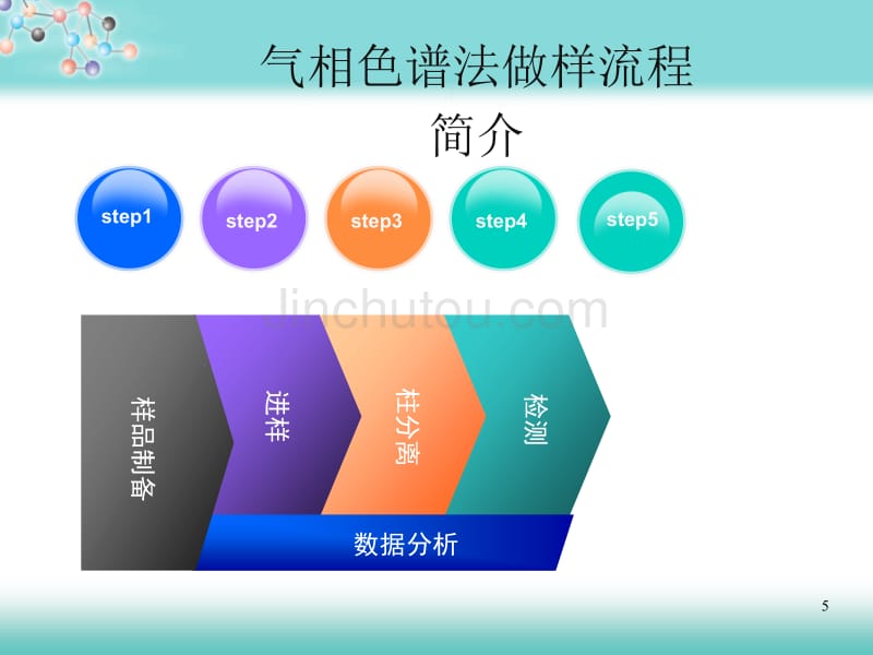 分析化学PPT教材_第5页