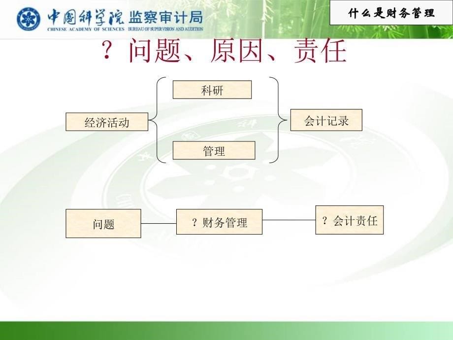 课题经费使用与管理的风险与控制_第5页