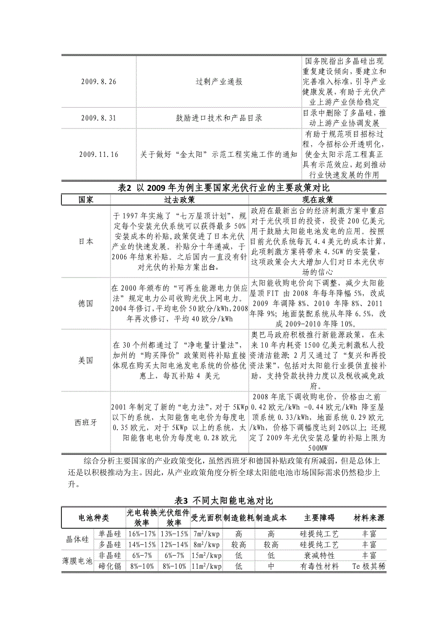 太阳能电池行业在国民经济中的地位--缩减版_第3页