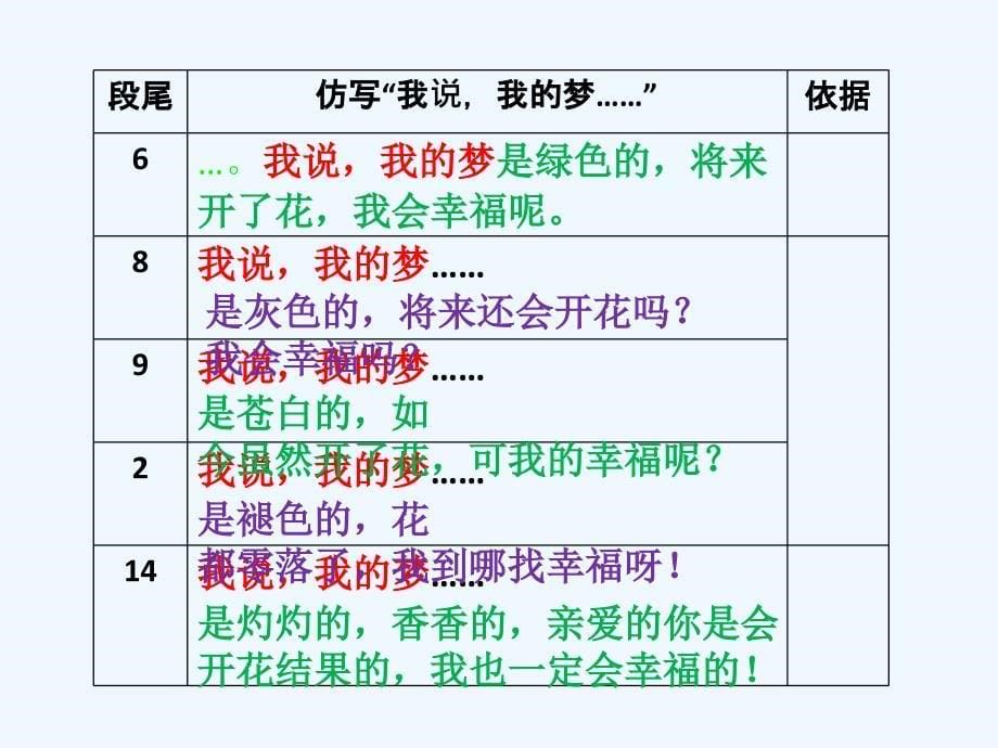 语文人教版部编初一下册一棵小桃树_第5页