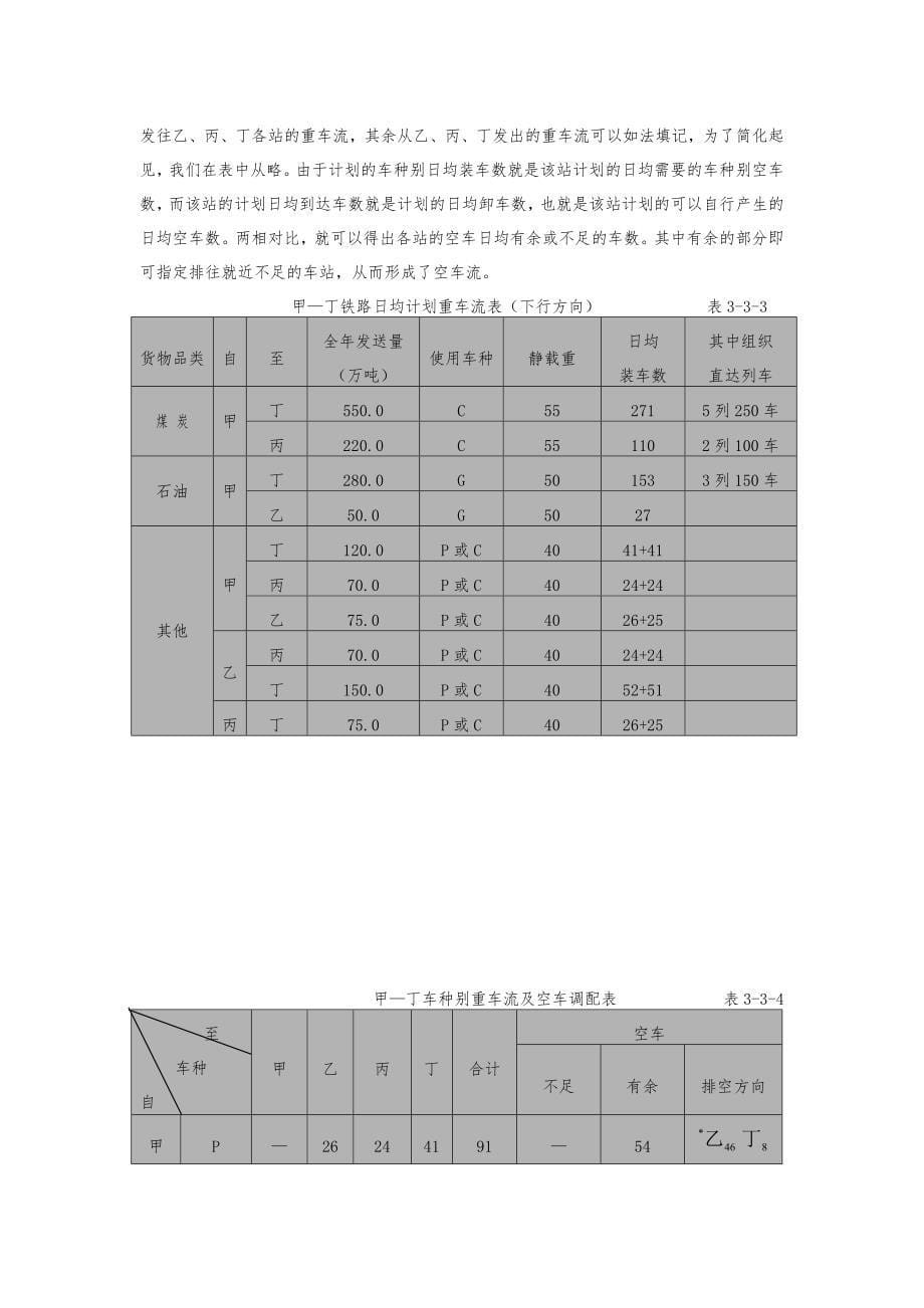 铁道概论——铁路行车组织讲解_第5页