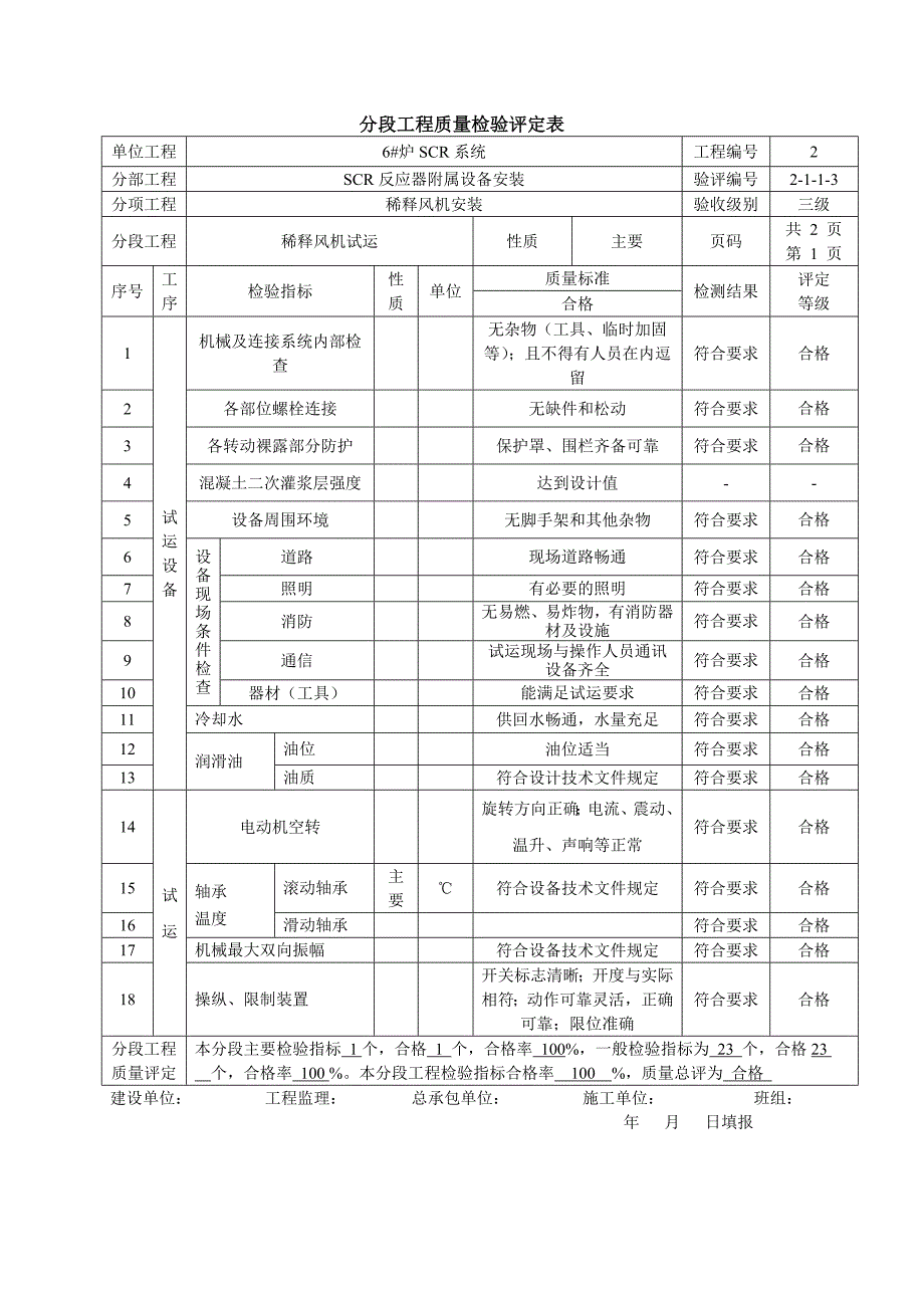 脱硝分段工程评定表讲解_第3页