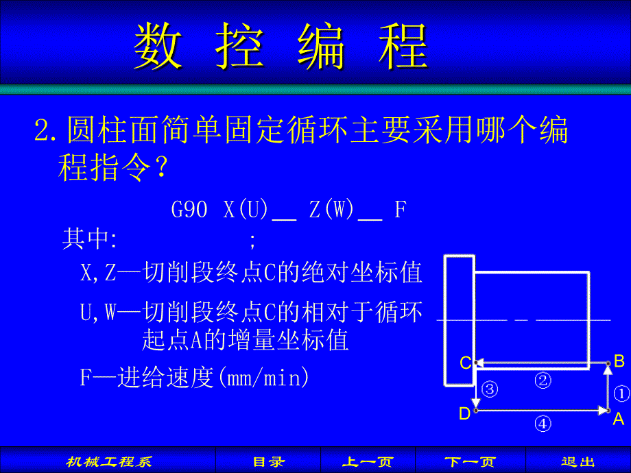 数控车床螺纹编程讲解_第4页