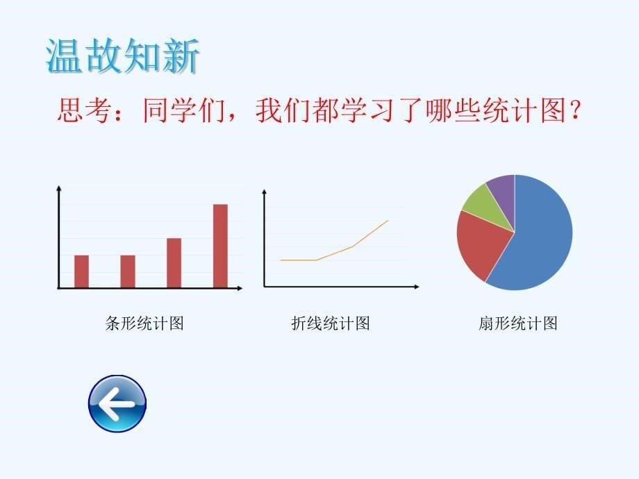 数学北师大版初一上册6.4统计图的选择（1）_第5页