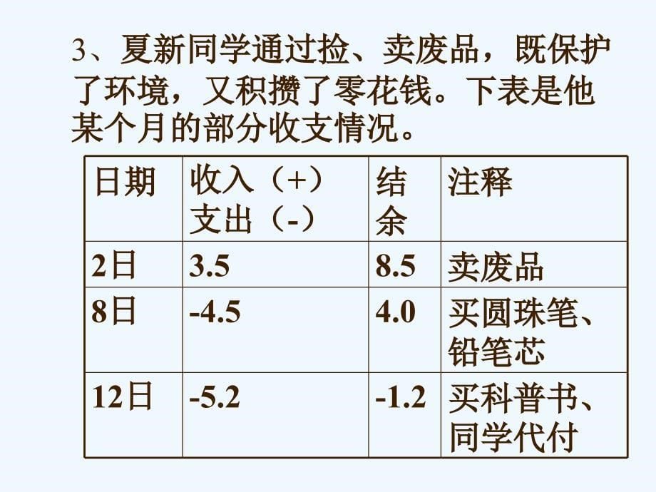 北师大版数学初一上册有理数.12正数与负数教学课件（17张PPT）_第5页