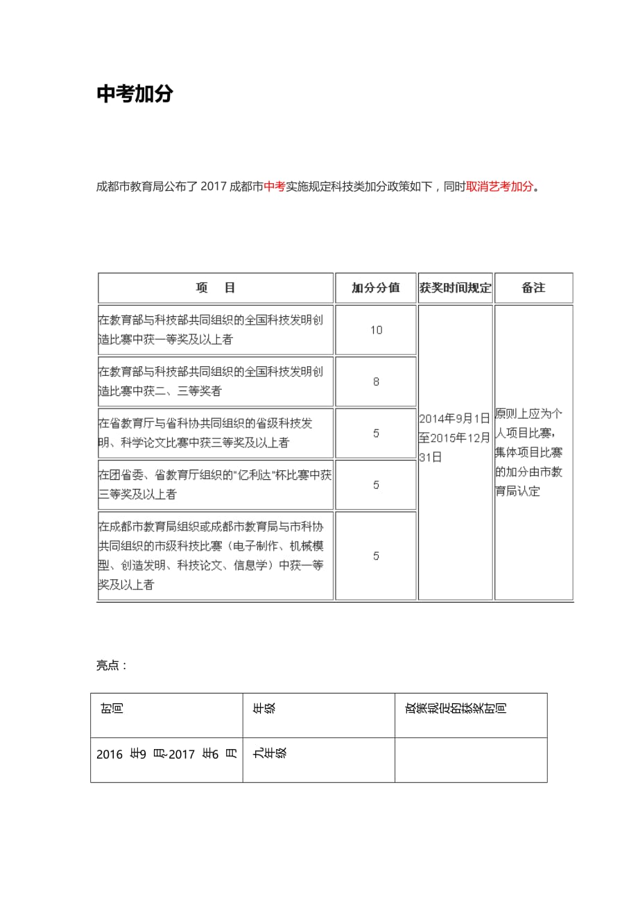 中小学加分政策之科创比赛跟发明专利_第4页