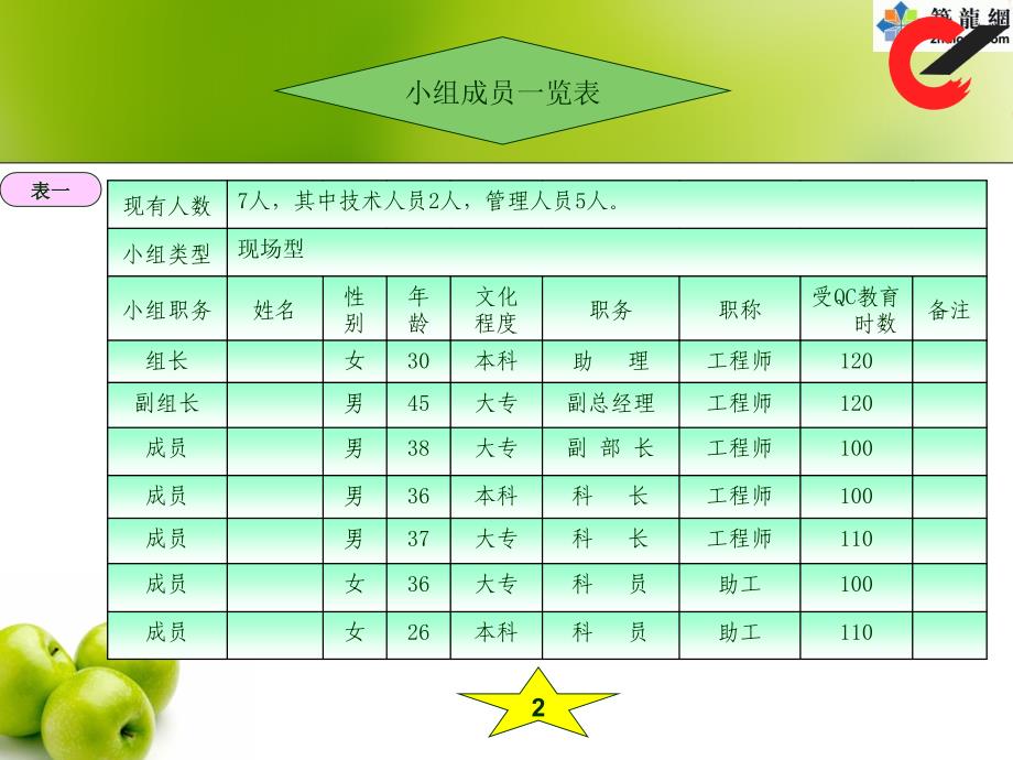 提高钢结构厚板切割质量讲解_第4页