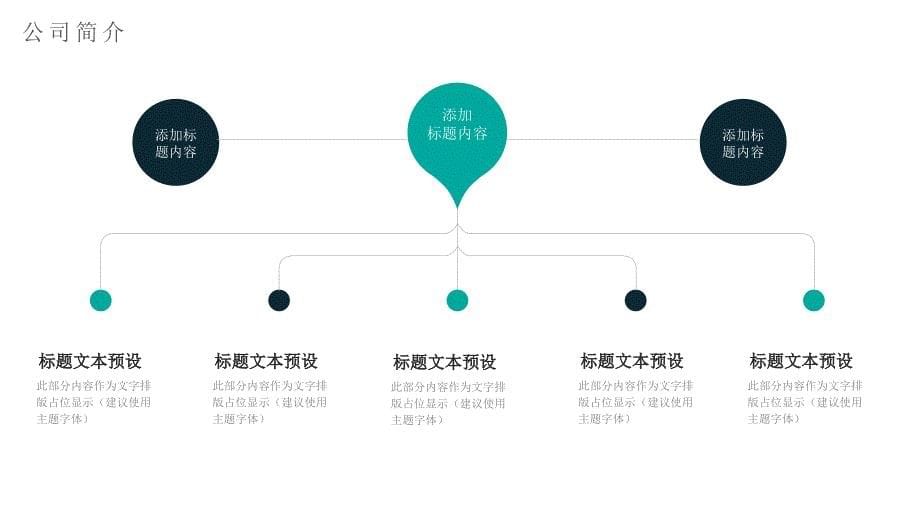 简约创意经典高端共赢未来工作总结汇报动态_第5页