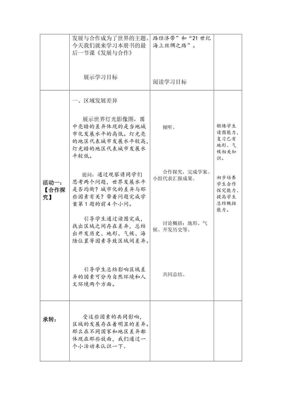 地理人教版初一上册发展与合作_第2页