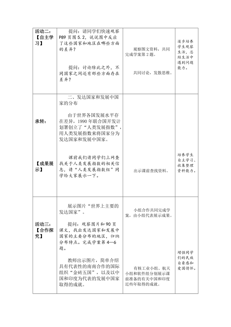 地理人教版初一上册发展与合作_第3页