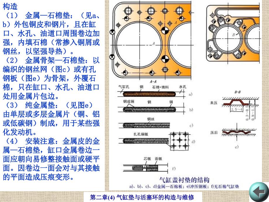 气缸垫与活塞环的构造与维修讲解_第3页