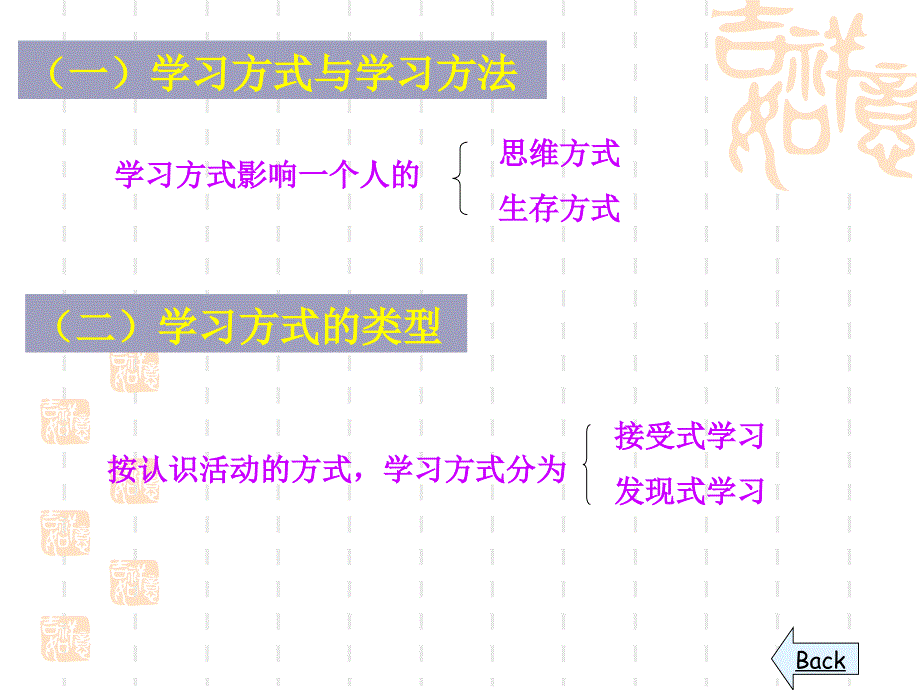 中学思想政治课学法指导论与技能训练_第3页